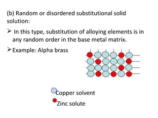 (b) Random or disordered substitutional solid
solution:
In this type, substitution of alloying elements is in
any random o...