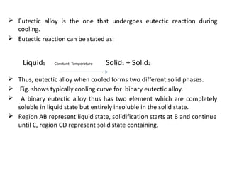 Eutectic alloy is the one that undergoes eutectic reaction during
cooling.
Eutectic reaction can be stated as:
Liquid1 Con...