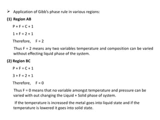 Application of Gibb’s phase rule in various regions:
(1) Region AB
P + F = C + 1
1 + F = 2 + 1
Therefore, F = 2
Thus F = 2...