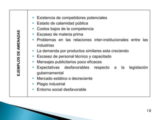 18
EJEMPLOS
DE
AMENAZAS  Existencia de competidores potenciales
 Estado de calamidad pública
 Costos bajos de la competencia
 Escasez de materia prima
 Problemas en las relaciones inter-institucionales entre las
industrias
 La demanda por productos similares esta creciendo
 Escasez de personal técnico y capacitado
 Mensajes publicitarios poco eficaces
 Expectativas desfavorables respecto a la legislación
gubernamental
 Mercado estático o decreciente
 Plagio industrial
 Entorno social desfavorable
 