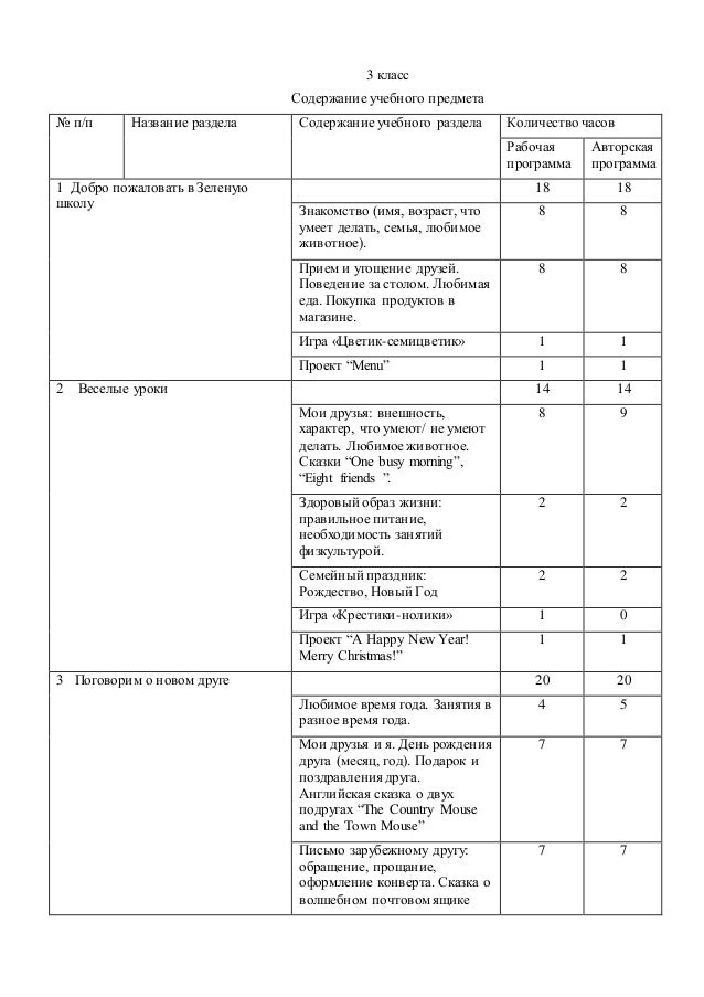рассказ о друге на английском языке 3 класс биболетова