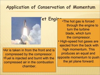 Application of Conservation of Momentum

                      : Jet Engine •The hot gas is forced
                                              through the engine to
                                              turn the turbine
                                             blade, which turn
                                              the compressor.
                                       • High-speed hot gases are
                                         ejected from the back with
•Air is taken in from the front and is     high momentum. This
  compressed by the compressor.           produces an equal and
•Fuel is injected and burnt with the opposite momentum to push
 compressed air in the combustion          the jet plane forward.
               chamber.
 