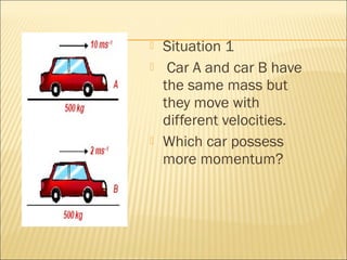    Situation 1
    Car A and car B have
    the same mass but
    they move with
    different velocities.
   Which car possess
    more momentum?
 