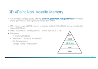 28
3D XPoint Non-Volatile Memory
§ Fills memory-storage gap by offering low cost, persistent, high performance memory.
Better performance and higher endurance than NAND.
§ M5 systems require DDR4 memory to operate and half of the DIMM slots are enabled to
support 3D XPoint
§ DIMM available in 3 density options: 128 GB, 256 GB, 512 GB
§ Use cases
§ In-memory Database
§ NAND/HDD Caching & Acceleration
§ Big Data/Analytics
§ Storage Tiering / Virtualization
CPU
DDR
3D XPoint
SSD
HDD
 