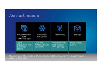 Azure IaaS локально
Virtual Machines
(VM)
VM Scale Sets
Containers
with Docker
Networking Storage
Rapid
deployment with
automated
scaling
Linux and
Windows Server
containers
Virtual network,
load balancer,
VPN gateway
Blobs, tables,
queues
 