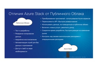 Отличия Azure Stack от Публичного Облака
Публичное	Облако
Azure	Stack
• Тест и разработка
• Резервное копирование
данных
• Аварийное восстановление
• Автоматизация служб для баз
данных и приложений
• Доступ к IaaS по мере
необходимости
• Преобразование приложений - использования Azure-сервисов
• Переносимость API –быстрое развертывание
• Использовать данные, не помещенные в публичное облако
• Включить новые услуги, увеличить доход
• Сократите время разработки, быстрое реакция на изменения
рынка
• Контроль над своими капитальными расходами и
операционными расходами
 