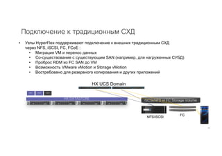 77
• Узлы HyperFlex поддерживают подключение к внешних традиционным СХД
через NFS, iSCSI, FC, FCoE :
• Миграция VM и перенос данных
• Со-существование с существующим SAN (например, для нагруженных СУБД)
• Проброс RDM из FC SAN до VM
• Возможность VMware vMotion и Storage vMotion
• Востребовано для резервного копирования и других приложений
Подключение к традиционным СХД
HX UCS Domain
iSCSI/NFS or FC Storage VolumeHX DATASTORE
FC
VM1 VM2 VM3
NFS/iSCSI
 