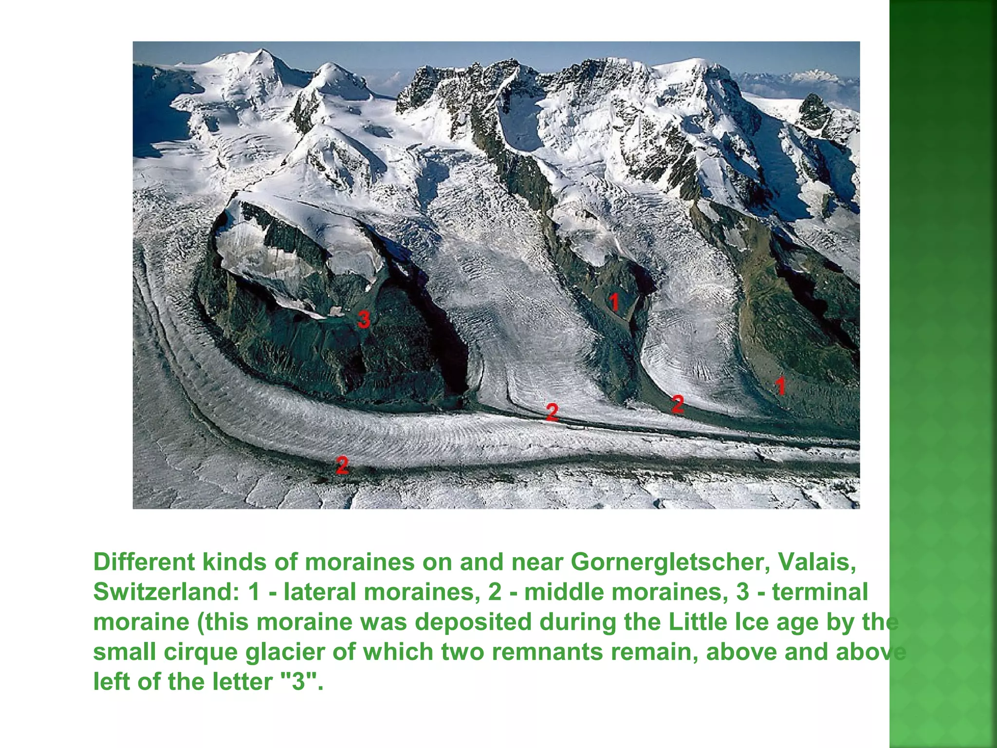 Different kinds of moraines on and near Gornergletscher, Valais,
Switzerland: 1 - lateral moraines, 2 - middle moraines, 3 - terminal
moraine (this moraine was deposited during the Little Ice age by the
small cirque glacier of which two remnants remain, above and above
left of the letter "3".
 