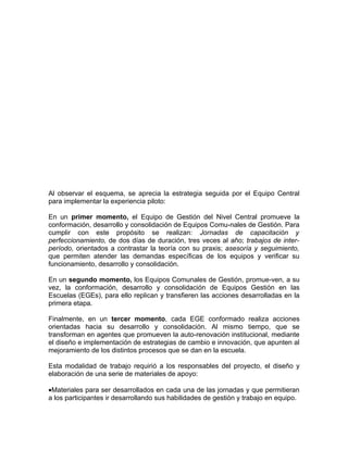 Al observar el esquema, se aprecia la estrategia seguida por el Equipo Central
para implementar la experiencia piloto:

En un primer momento, el Equipo de Gestión del Nivel Central promueve la
conformación, desarrollo y consolidación de Equipos Comu-nales de Gestión. Para
cumplir con este propósito se realizan: Jornadas de capacitación y
perfeccionamiento, de dos días de duración, tres veces al año; trabajos de inter-
período, orientados a contrastar la teoría con su praxis; asesoría y seguimiento,
que permiten atender las demandas específicas de los equipos y verificar su
funcionamiento, desarrollo y consolidación.

En un segundo momento, los Equipos Comunales de Gestión, promue-ven, a su
vez, la conformación, desarrollo y consolidación de Equipos Gestión en las
Escuelas (EGEs), para ello replican y transfieren las acciones desarrolladas en la
primera etapa.

Finalmente, en un tercer momento, cada EGE conformado realiza acciones
orientadas hacia su desarrollo y consolidación. Al mismo tiempo, que se
transforman en agentes que promueven la auto-renovación institucional, mediante
el diseño e implementación de estrategias de cambio e innovación, que apunten al
mejoramiento de los distintos procesos que se dan en la escuela.

Esta modalidad de trabajo requirió a los responsables del proyecto, el diseño y
elaboración de una serie de materiales de apoyo:

•Materiales para ser desarrollados en cada una de las jornadas y que permitieran
a los participantes ir desarrollando sus habilidades de gestión y trabajo en equipo.
 