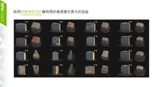 14
始用候選項目法則讓有限的資源產生更大的效益
Candidate Options Method
 