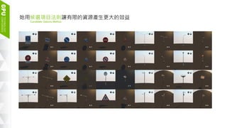 15
始用候選項目法則讓有限的資源產生更大的效益
Candidate Options Method
 