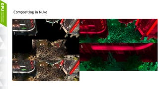 24
Compositing in Nuke
1
2
3
4
5
 