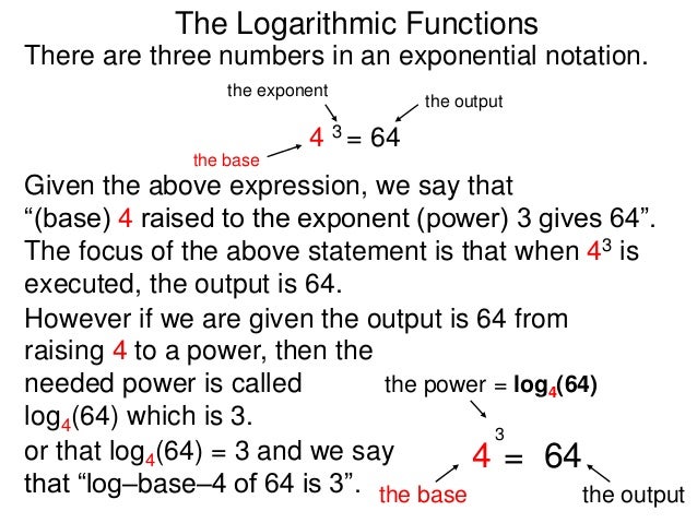 2 4 Introduction To Logarithm 2 4 Introduction To Logarithm