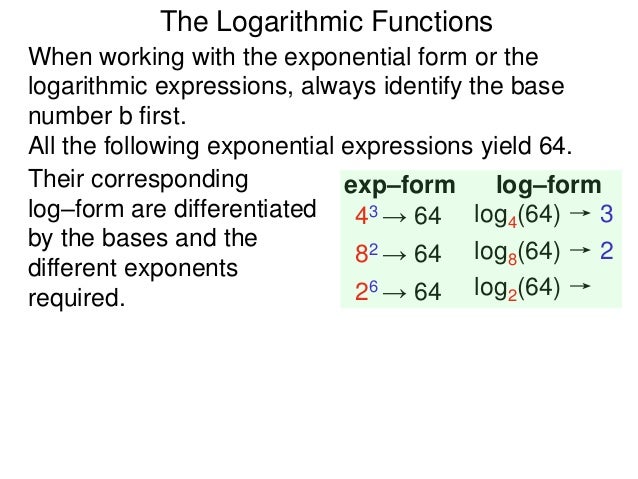 2 4 Introduction To Logarithm
