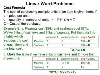 Cost Formula
The cost of purchasing multiple units of an item is given here, if
p = price per unit
q = quantity–in number of units
C = Cost of the purchase
Linear Word-Problems
Example E. a. Peanuts cost $5/lb and cashews cost $7/lb.
We’ve 6 lbs of cashews and 8 lbs of peanuts. Put the data into
a table which
includes the cost
of each item and
the total cost.
price/unit $ quantity of units p*q = Cost $
Peanuts 5 8 5*8 = 40
Cashews 7 6 7*6 = 42
b. Make the table if we have x lbs of cashews and 2 more lbs
of peanuts.
TOTAL: 82$
price/unit $ quantity of units p*q = Cost $
Peanuts 5 (x + 2) 5(x + 2)
Cashews 7 x 7x
TOTAL: 5(x + 2) + 7x
then p*q = C
 
