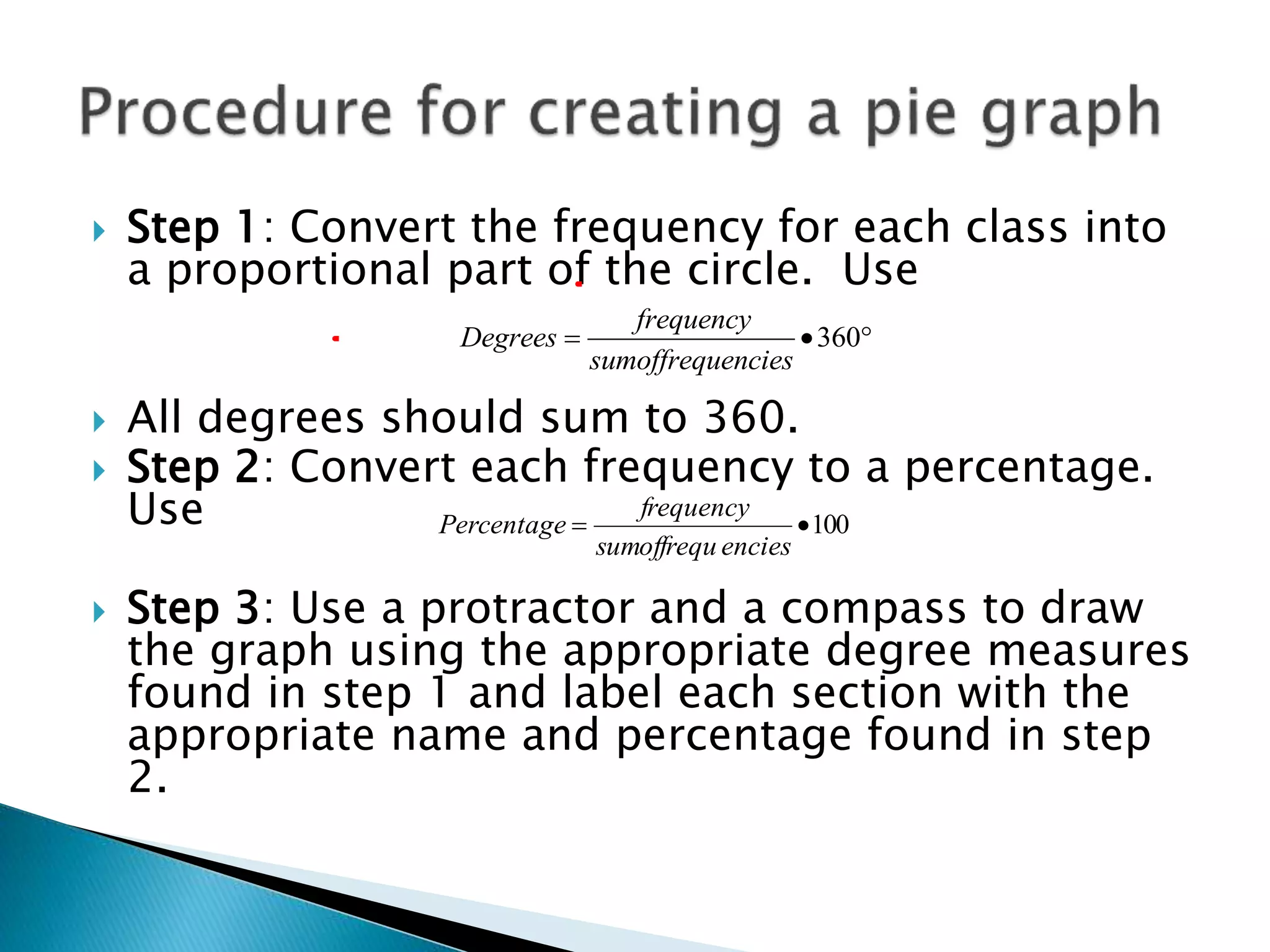  Step 1: Convert the frequency for each class into
a proportional part of the circle. Use
 All degrees should sum to 360.
 Step 2: Convert each frequency to a percentage.
Use
 Step 3: Use a protractor and a compass to draw
the graph using the appropriate degree measures
found in step 1 and label each section with the
appropriate name and percentage found in step
2.
360
frequency
Degrees
sumoffrequencies
  
100
enciessumoffrequ
frequency
Percentage
 