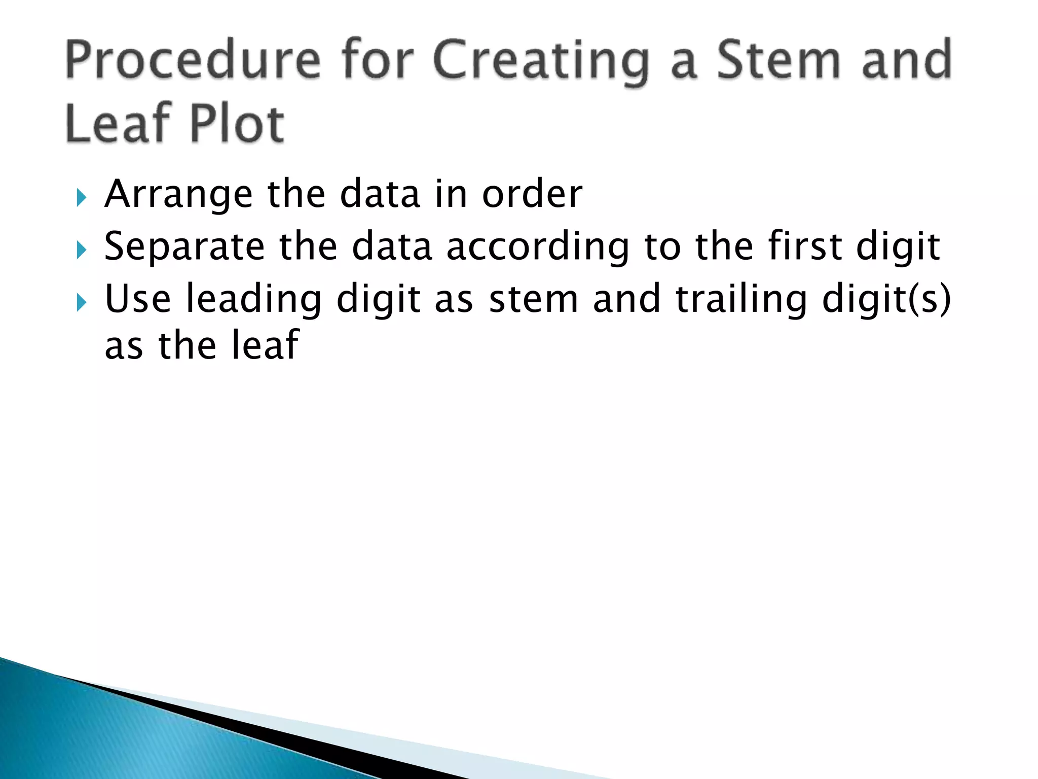  Arrange the data in order
 Separate the data according to the first digit
 Use leading digit as stem and trailing digit(s)
as the leaf
 