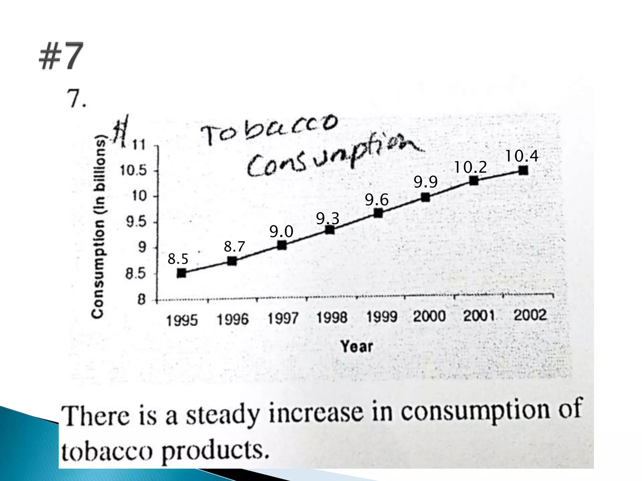 8.5
8.7
9.0
9.3
9.6
9.9
10.2
10.4
 