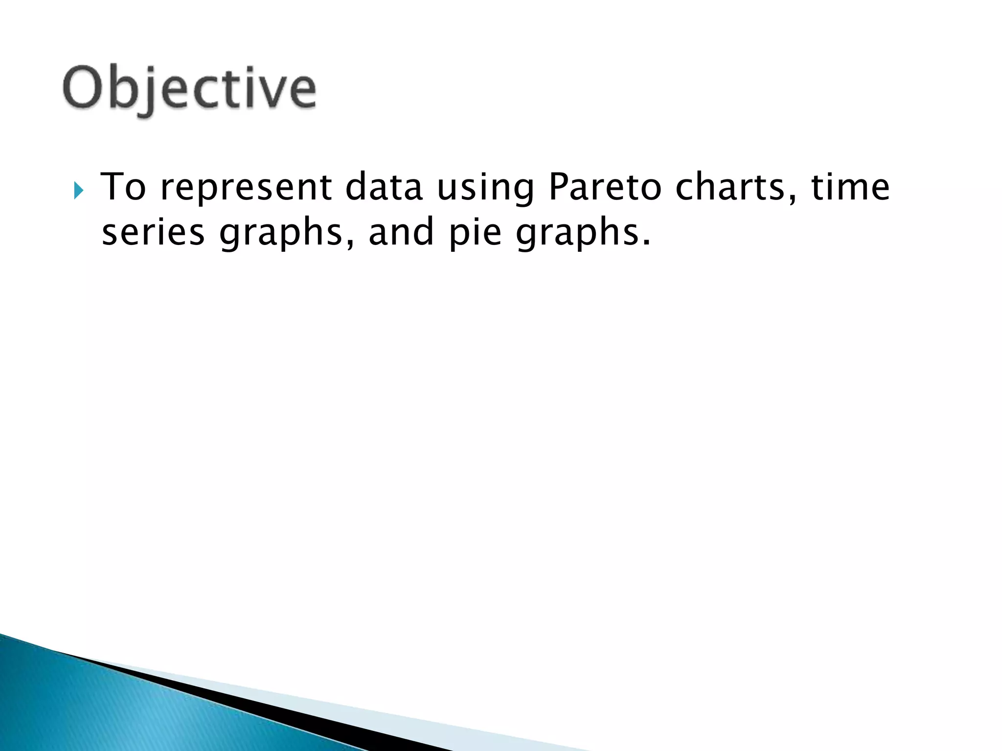  To represent data using Pareto charts, time
series graphs, and pie graphs.
 