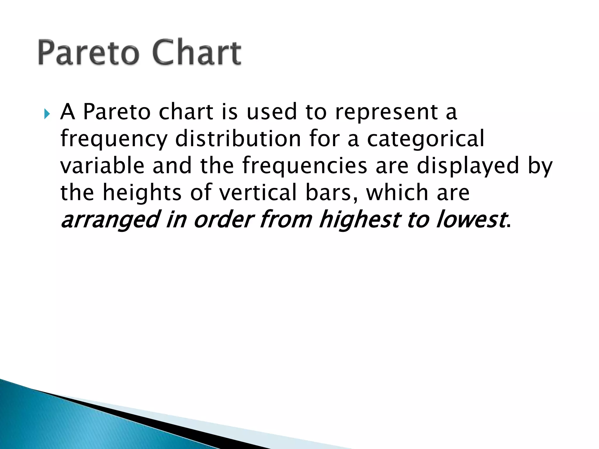  A Pareto chart is used to represent a
frequency distribution for a categorical
variable and the frequencies are displayed by
the heights of vertical bars, which are
arranged in order from highest to lowest.
 