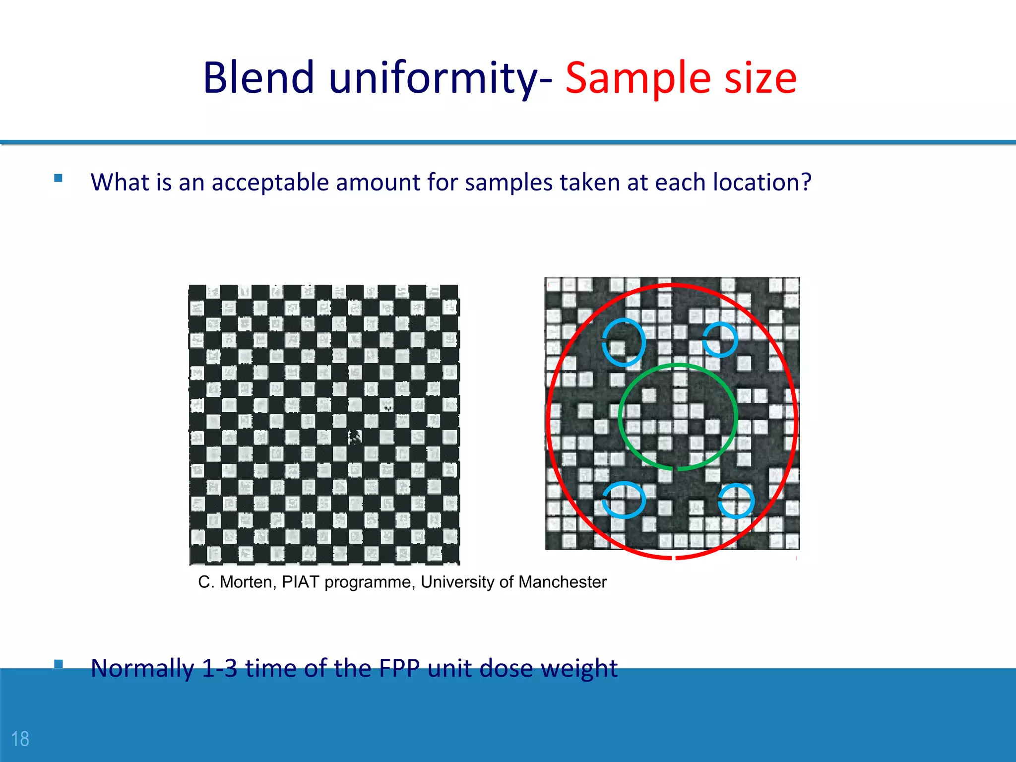 18
Blend uniformity- Sample size
 What is an acceptable amount for samples taken at each location?
 Normally 1-3 time of the FPP unit dose weight
C. Morten, PIAT programme, University of Manchester
 
