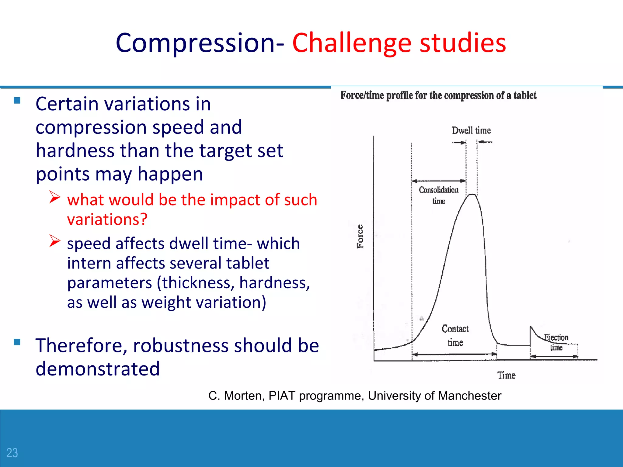 23
Compression- Challenge studies
 Certain variations in
compression speed and
hardness than the target set
points may happen
 what would be the impact of such
variations?
 speed affects dwell time- which
intern affects several tablet
parameters (thickness, hardness,
as well as weight variation)
 Therefore, robustness should be
demonstrated
C. Morten, PIAT programme, University of Manchester
 