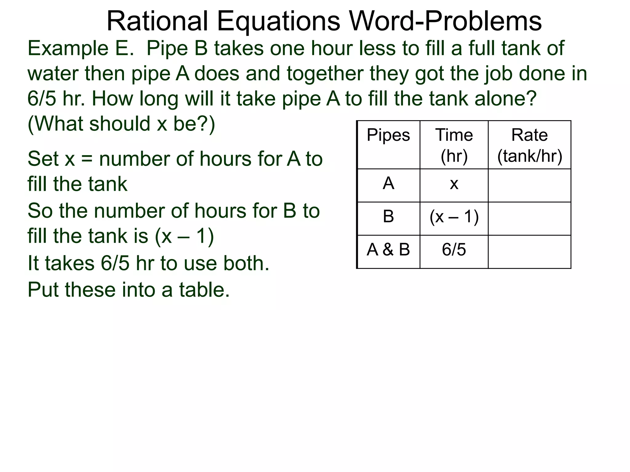 Rational Equations Word-Problems
Set x = number of hours for A to
fill the tank
Pipes Time
(hr)
Rate
(tank/hr)
A x
B (x – 1)
A & B 6/5
Example E. Pipe B takes one hour less to fill a full tank of
water then pipe A does and together they got the job done in
6/5 hr. How long will it take pipe A to fill the tank alone?
(What should x be?)
So the number of hours for B to
fill the tank is (x – 1)
It takes 6/5 hr to use both.
Put these into a table.
 
