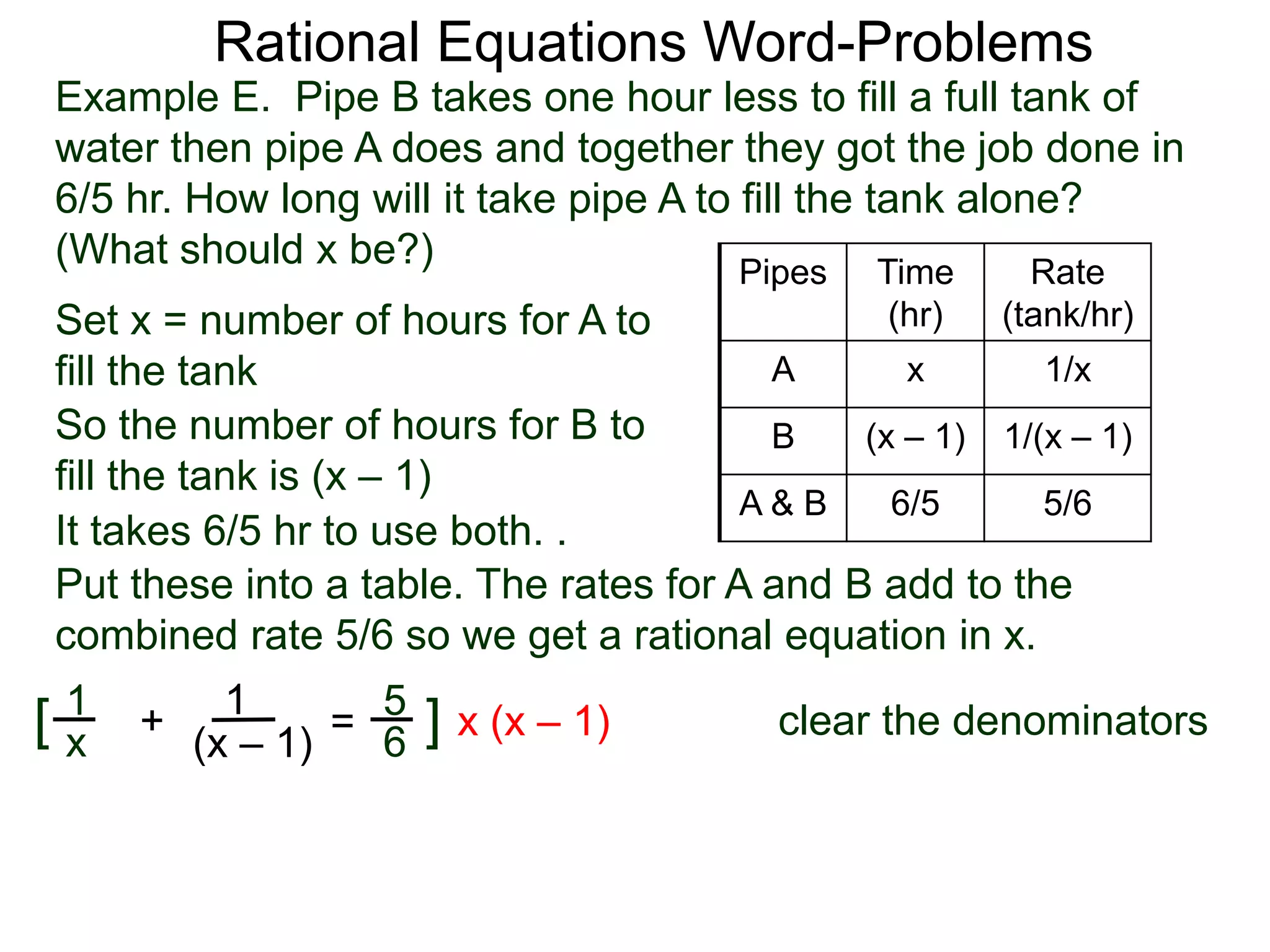 Rational Equations Word-Problems
5
6=
1
x
+ 1
(x – 1)
clear the denominatorsx (x – 1)][
Set x = number of hours for A to
fill the tank
Pipes Time
(hr)
Rate
(tank/hr)
A x 1/x
B (x – 1) 1/(x – 1)
A & B 6/5 5/6
Example E. Pipe B takes one hour less to fill a full tank of
water then pipe A does and together they got the job done in
6/5 hr. How long will it take pipe A to fill the tank alone?
(What should x be?)
So the number of hours for B to
fill the tank is (x – 1)
It takes 6/5 hr to use both. .
Put these into a table. The rates for A and B add to the
combined rate 5/6 so we get a rational equation in x.
 