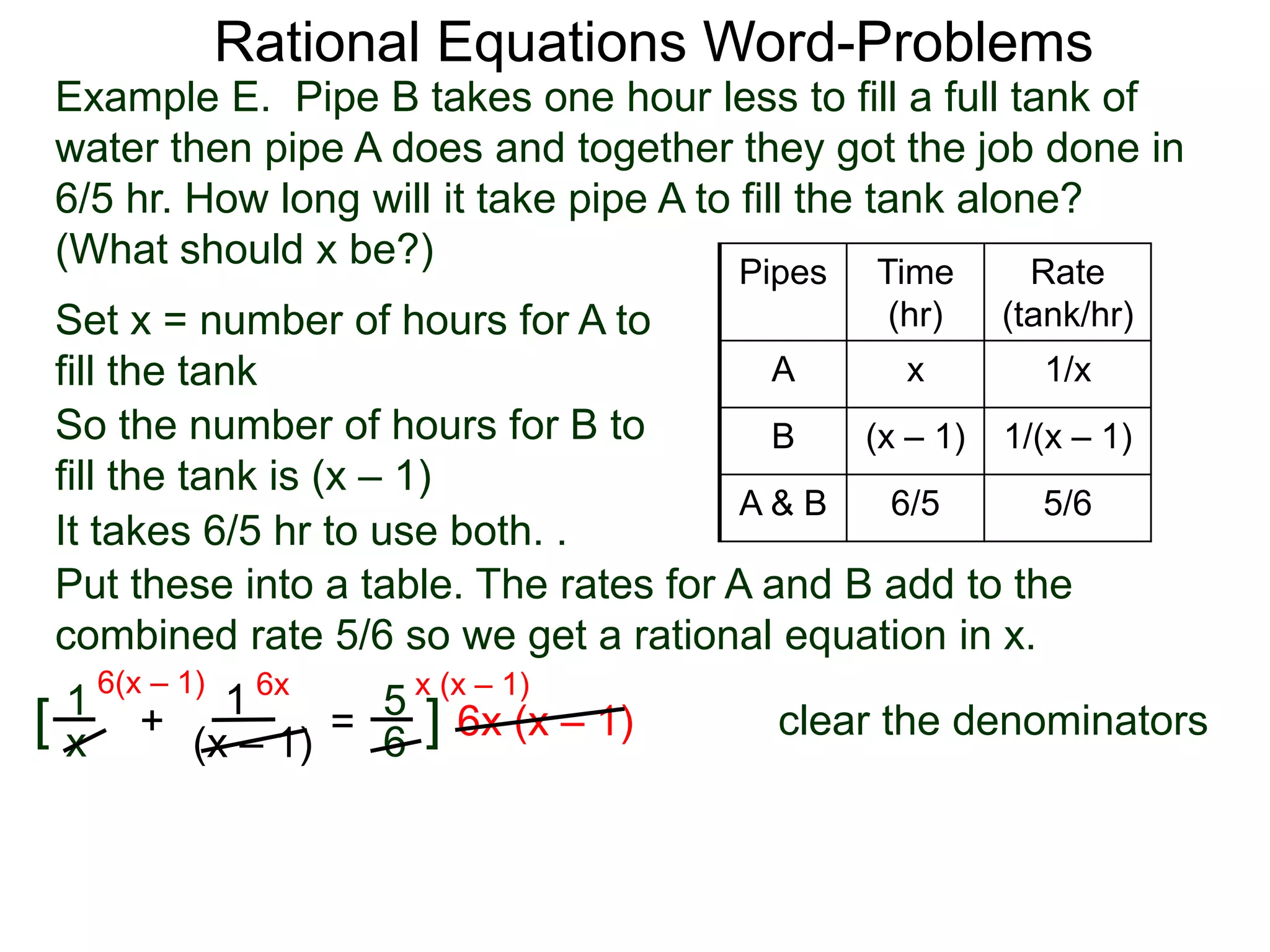 Rational Equations Word-Problems
5
6=
1
x
+ 1
(x – 1)
clear the denominators6x (x – 1)
6x
][
Set x = number of hours for A to
fill the tank
Pipes Time
(hr)
Rate
(tank/hr)
A x 1/x
B (x – 1) 1/(x – 1)
A & B 6/5 5/6
Example E. Pipe B takes one hour less to fill a full tank of
water then pipe A does and together they got the job done in
6/5 hr. How long will it take pipe A to fill the tank alone?
(What should x be?)
So the number of hours for B to
fill the tank is (x – 1)
Put these into a table. The rates for A and B add to the
combined rate 5/6 so we get a rational equation in x.
It takes 6/5 hr to use both. .
6(x – 1) x (x – 1)
 