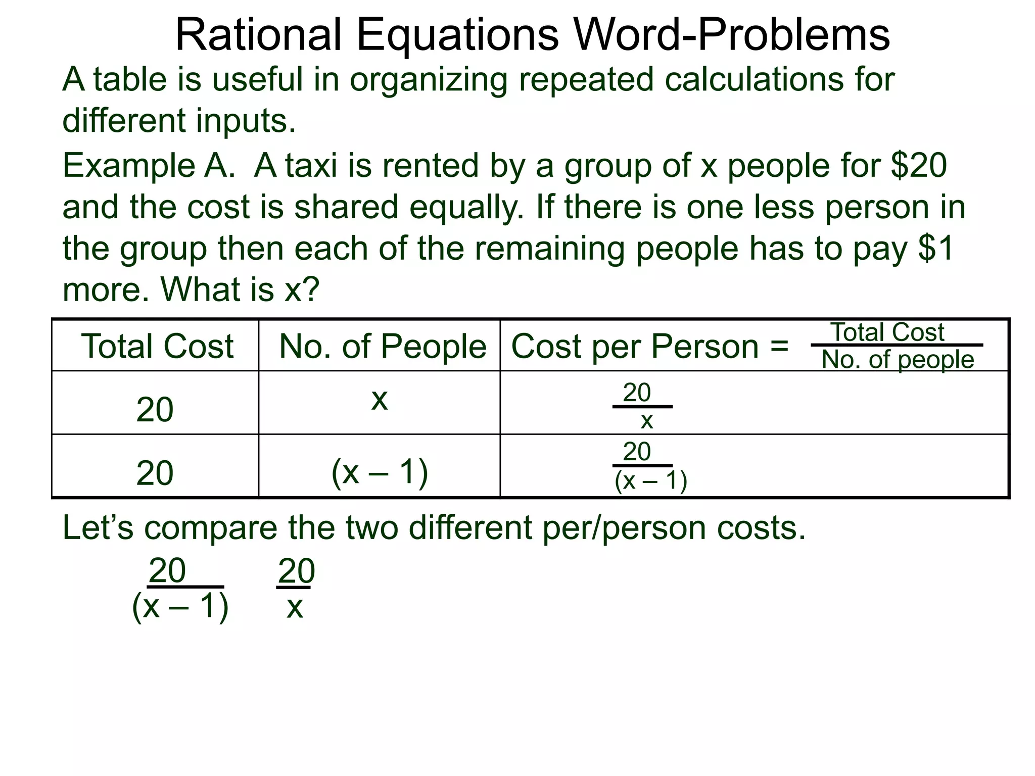 Rational Equations Word-Problems
Example A. A taxi is rented by a group of x people for $20
and the cost is shared equally. If there is one less person in
the group then each of the remaining people has to pay $1
more. What is x?
A table is useful in organizing repeated calculations for
different inputs.
Total Cost No. of People Cost per Person =
20 x
20 (x – 1)
Total Cost
No. of people
20
x
20
(x – 1)
Let’s compare the two different per/person costs.
20
(x – 1)
20
x
 