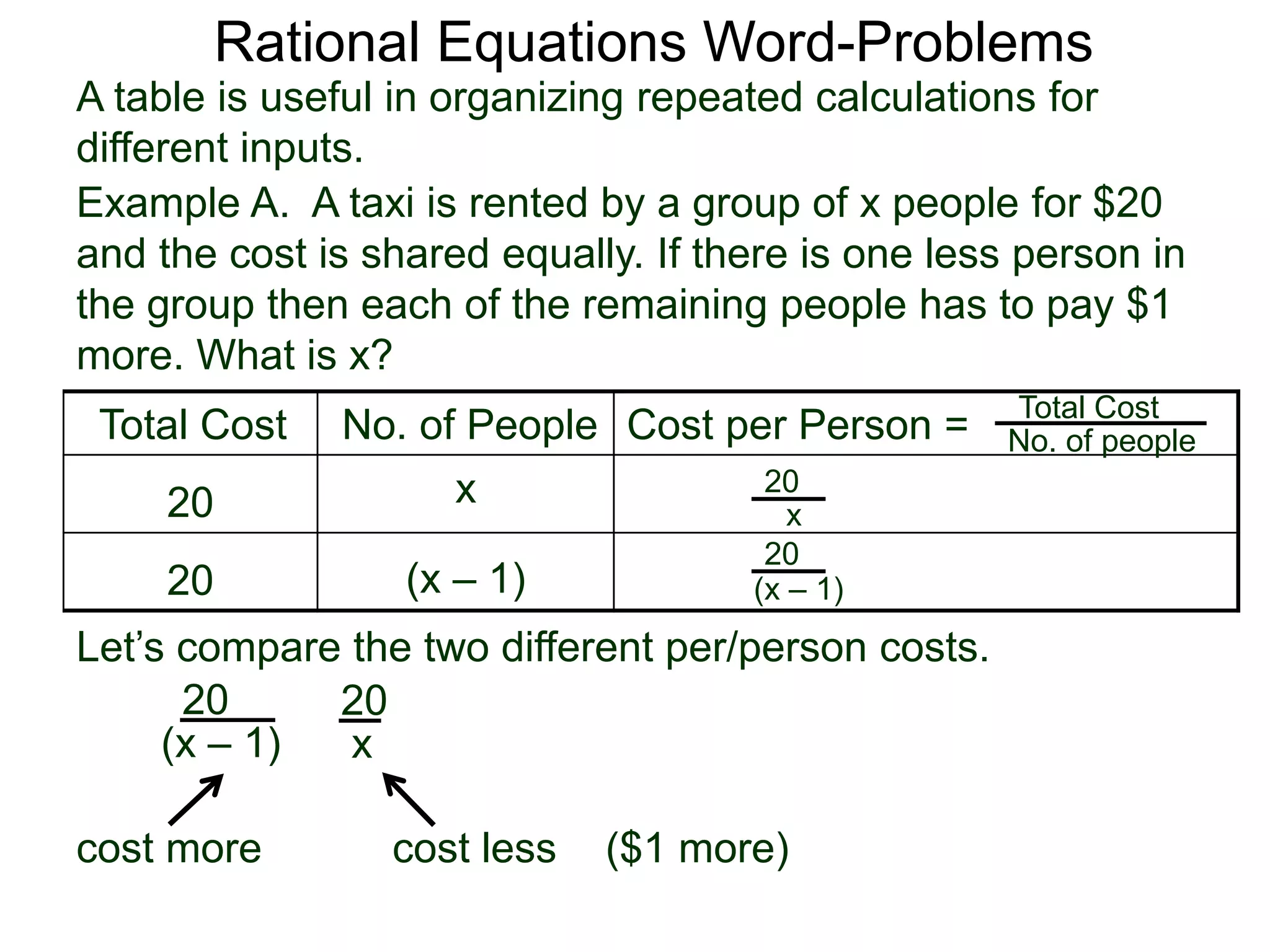 Rational Equations Word-Problems
Example A. A taxi is rented by a group of x people for $20
and the cost is shared equally. If there is one less person in
the group then each of the remaining people has to pay $1
more. What is x?
A table is useful in organizing repeated calculations for
different inputs.
Total Cost No. of People Cost per Person =
20 x
20 (x – 1)
Total Cost
No. of people
20
x
20
(x – 1)
Let’s compare the two different per/person costs.
cost more cost less ($1 more)
20
(x – 1)
20
x
 