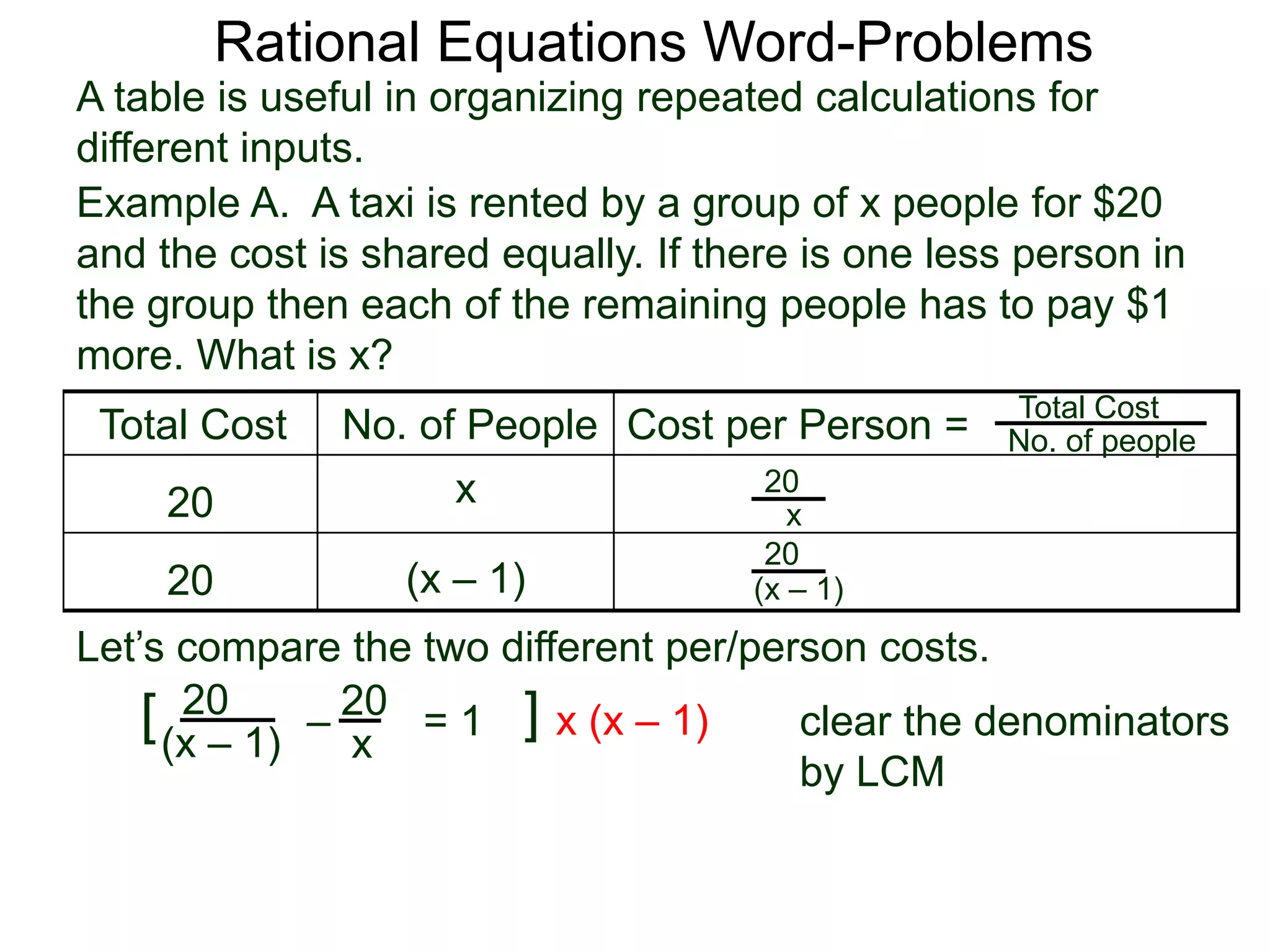 Rational Equations Word-Problems
Example A. A taxi is rented by a group of x people for $20
and the cost is shared equally. If there is one less person in
the group then each of the remaining people has to pay $1
more. What is x?
Total Cost No. of People Cost per Person =
20 x
20 (x – 1)
Total Cost
No. of people
20
x
20
(x – 1)
20
(x – 1)
Let’s compare the two different per/person costs.
– = 1[ ] x (x – 1) clear the denominators
by LCM
A table is useful in organizing repeated calculations for
different inputs.
20
x
 