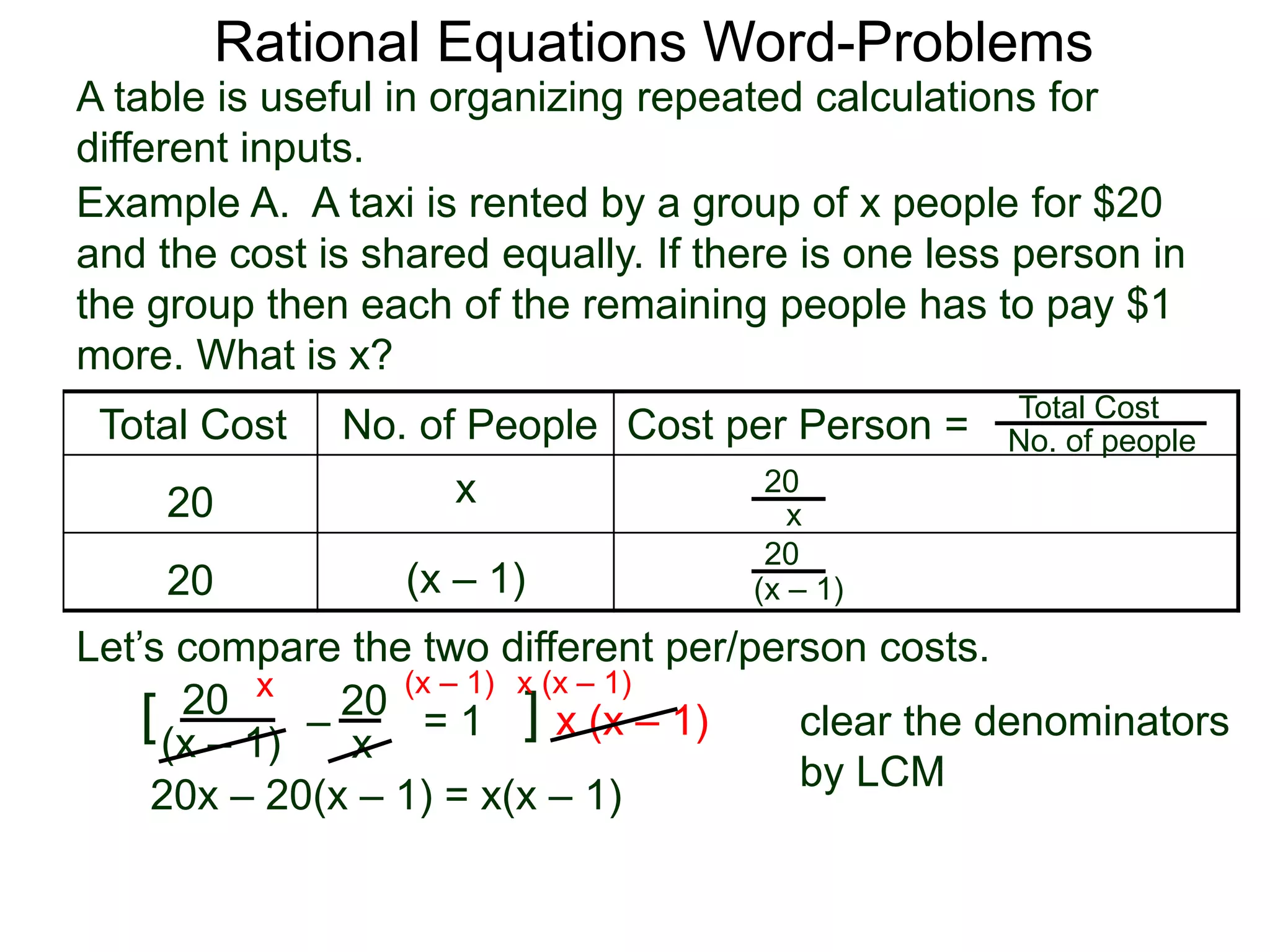 Rational Equations Word-Problems
Example A. A taxi is rented by a group of x people for $20
and the cost is shared equally. If there is one less person in
the group then each of the remaining people has to pay $1
more. What is x?
Total Cost No. of People Cost per Person =
20 x
20 (x – 1)
Total Cost
No. of people
20
x
20
(x – 1)
20
(x – 1)
Let’s compare the two different per/person costs.
= 1[ ] x (x – 1) clear the denominators
by LCM
x (x – 1) x (x – 1)
20x – 20(x – 1) = x(x – 1)
A table is useful in organizing repeated calculations for
different inputs.
20
x
–
 