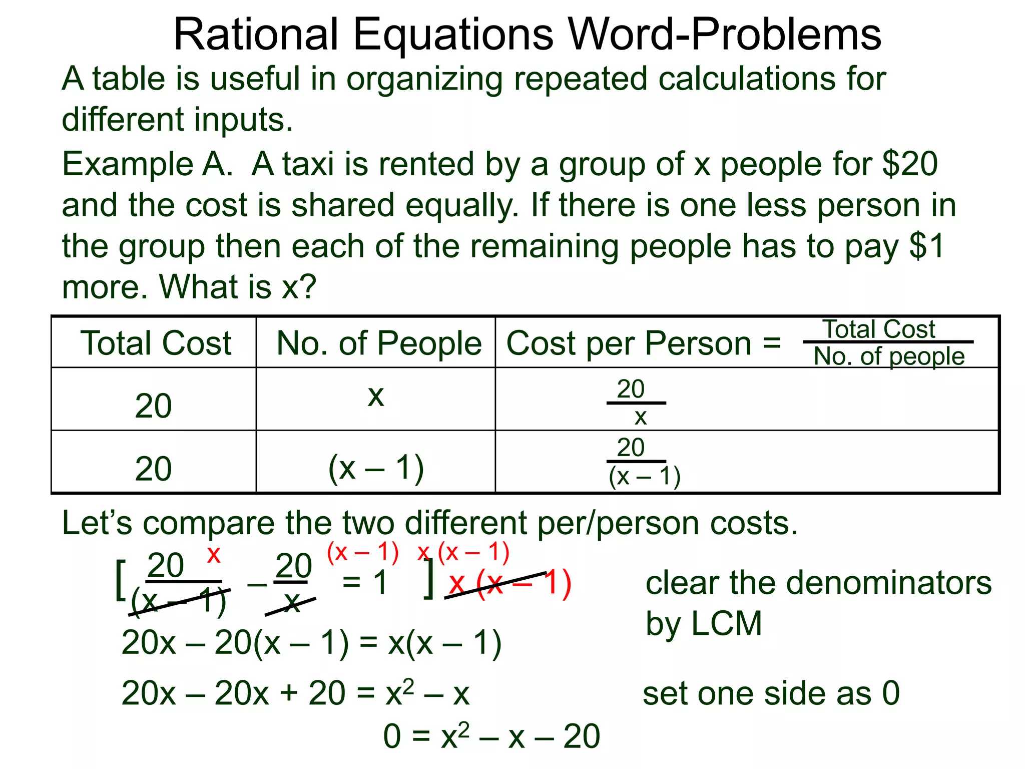 Rational Equations Word-Problems
Example A. A taxi is rented by a group of x people for $20
and the cost is shared equally. If there is one less person in
the group then each of the remaining people has to pay $1
more. What is x?
Total Cost No. of People Cost per Person =
20 x
20 (x – 1)
Total Cost
No. of people
20
x
20
(x – 1)
20
(x – 1)
Let’s compare the two different per/person costs.
= 1[ ] x (x – 1) clear the denominators
by LCM
x (x – 1) x (x – 1)
20x – 20(x – 1) = x(x – 1)
A table is useful in organizing repeated calculations for
different inputs.
0 = x2 – x – 20
set one side as 0
20
x
–
20x – 20x + 20 = x2 – x
 