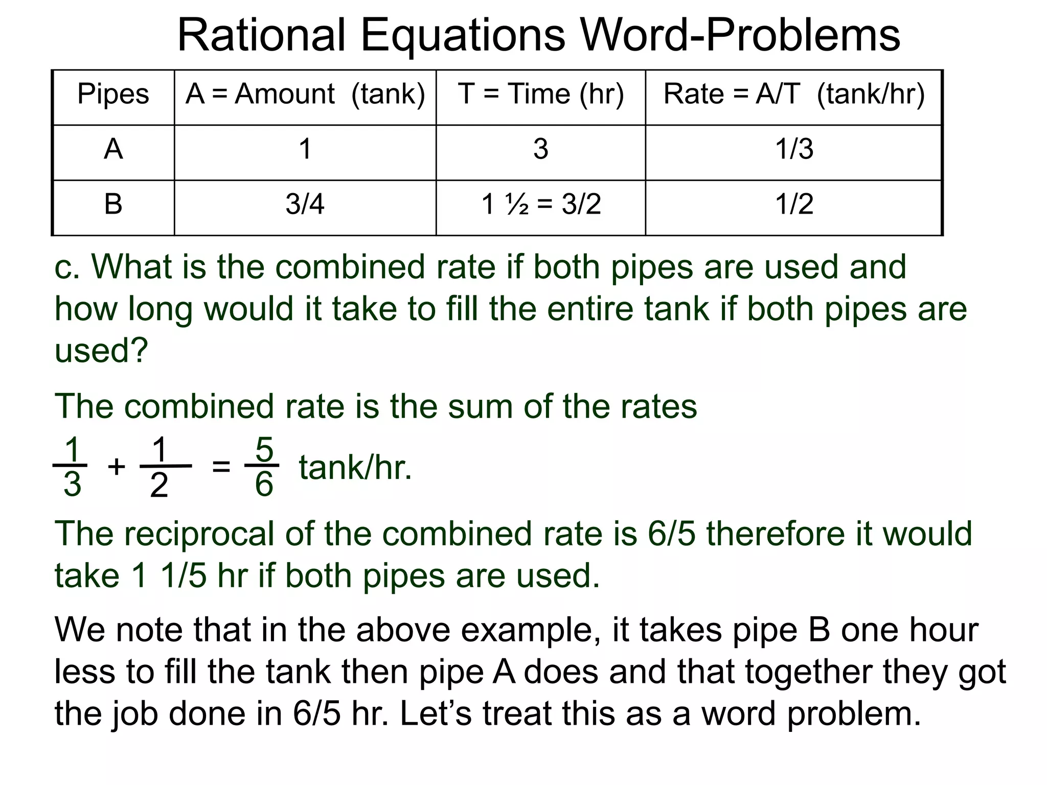 Rational Equations Word-Problems
5
6=
The combined rate is the sum of the rates
tank/hr.
Pipes A = Amount (tank) T = Time (hr) Rate = A/T (tank/hr)
A 1 3 1/3
B 3/4 1 ½ = 3/2 1/2
The reciprocal of the combined rate is 6/5 therefore it would
take 1 1/5 hr if both pipes are used.
c. What is the combined rate if both pipes are used and
how long would it take to fill the entire tank if both pipes are
used?
1
3 +
1
2
We note that in the above example, it takes pipe B one hour
less to fill the tank then pipe A does and that together they got
the job done in 6/5 hr. Let’s treat this as a word problem.
 