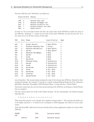 9. Queueing Disciplines for Bandwidth Management                                                           21



    The four TOS bits (the ’TOS ﬁeld’) are deﬁned as:

         Binary Decimcal Meaning
         -----------------------------------------
         1000   8         Minimize delay (md)
         0100   4         Maximize throughput (mt)
         0010   2         Maximize reliability (mr)
         0001   1         Minimize monetary cost (mmc)
         0000   0         Normal Service

    As there is 1 bit to the right of these four bits, the actual value of the TOS ﬁeld is double the value of
    the TOS bits. Tcpdump -v -v shows you the value of the entire TOS ﬁeld, not just the four bits. It is
    the value you see in the ﬁrst column of this table:

    TOS     Bits Means                     Linux Priority    Band
    ------------------------------------------------------------
    0x0     0     Normal Service           0 Best Effort     1
    0x2     1     Minimize Monetary Cost   1 Filler          2
    0x4     2     Maximize Reliability     0 Best Effort     1
    0x6     3     mmc+mr                   0 Best Effort     1
    0x8     4     Maximize Throughput      2 Bulk            2
    0xa     5     mmc+mt                   2 Bulk            2
    0xc     6     mr+mt                    2 Bulk            2
    0xe     7     mmc+mr+mt                2 Bulk            2
    0x10    8     Minimize Delay           6 Interactive     0
    0x12    9     mmc+md                   6 Interactive     0
    0x14    10    mr+md                    6 Interactive     0
    0x16    11    mmc+mr+md                6 Interactive     0
    0x18    12    mt+md                    4 Int. Bulk       1
    0x1a    13    mmc+mt+md                4 Int. Bulk       1
    0x1c    14    mr+mt+md                 4 Int. Bulk       1
    0x1e    15    mmc+mr+mt+md             4 Int. Bulk       1

    Lots of numbers. The second column contains the value of the relevant four TOS bits, followed by their
    translated meaning. For example, 15 stands for a packet wanting Minimal Montetary Cost, Maximum
    Reliability, Maximum Throughput AND Minimum Delay. I would call this a ’Dutch Packet’.
    The fourth column lists the way the Linux kernel interprets the TOS bits, by showing to which Priority
    they are mapped.
    The last column shows the result of the default priomap. On the commandline, the default priomap
    looks like this:

         1, 2, 2, 2, 1, 2, 0, 0 , 1, 1, 1, 1, 1, 1, 1, 1

    This means that priority 4, for example, gets mapped to band number 1. The priomap also allows you
    to list higher priorities (> 7) which do not correspond to TOS mappings, but which are set by other
    means.
    This table from RFC 1349 (read it for more details) tells you how applications might very well set their
    TOS bits:

    TELNET                         1000               (minimize delay)
    FTP
              Control              1000               (minimize delay)
 