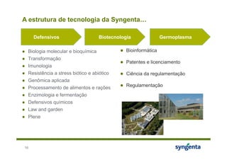 A estrutura de tecnologia da Syngenta…

      Defensivos                    Biotecnologia              Germoplasma

● Biologia molecular e bioquímica           ● Bioinformática
● Transformação
                                            ● Patentes e licenciamento
● Imunologia
● Resistência a stress biótico e abiótico   ● Ciência da regulamentação
● Genômica aplicada
● Processamento de alimentos e rações       ● Regulamentação
● Enzimologia e fermentação
● Defensivos químicos
● Law and garden
● Plene




 10
 