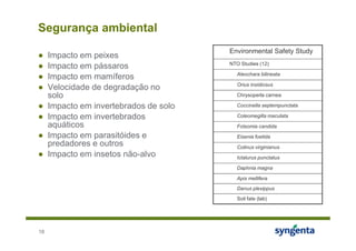 Segurança ambiental
                                        Environmental Safety Study
●    Impacto em peixes
                                        NTO Studies (12)
●    Impacto em pássaros
                                           Aleochara bilineata
●    Impacto em mamíferos
                                           Orius insidiosus
●    Velocidade de degradação no
     solo                                  Chrysoperla carnea

●    Impacto em invertebrados de solo      Coccinella septempunctata

●    Impacto em invertebrados              Coleomegilla maculata
     aquáticos                             Folsomia candida
●    Impacto em parasitóides e             Eisenia foetida
     predadores e outros                   Colinus virginianus
●    Impacto em insetos não-alvo           Ictalurus punctatus

                                           Daphnia magna

                                           Apis mellifera
                                           Danus plexippus

                                           Soil fate (lab)




18
 