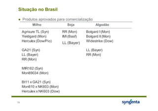 Situação no Brasil

● Produtos aprovados para comercialização
           Milho                 Soja           Algodão

     Agrisure TL (Syn)        RR (Mon)     Bolgard I (Mon)
     Yieldgard (Mon)          IMI (Basf)   Bolgard II (Mon)
     Herculex (Dow/Pio)                    Widestrike (Dow)
                              LL (Bayer)
     GA21 (Syn)                            LL (Bayer)
     LL (Bayer)                            RR (Mon)
     RR (Mon)

     MIR162 (Syn)
     Mon89034 (Mon)

     Bt11 x GA21 (Syn)
     Mon810 x NK603 (Mon)
     Herculex x NK603 (Dow)


19
 
