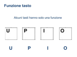 Funzione tasto


      Alcuni tasti hanno solo una funzione




  U             P             I              O
 
