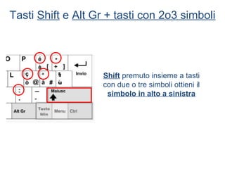 Tasti Shift e Alt Gr + tasti con 2o3 simboli




                    Shift premuto insieme a tasti
                    con due o tre simboli ottieni il
                     simbolo in alto a sinistra
 