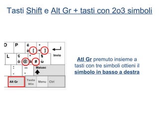 Tasti Shift e Alt Gr + tasti con 2o3 simboli




                     Atl Gr premuto insieme a
                    tasti con tre simboli ottieni il
                    simbolo in basso a destra
 