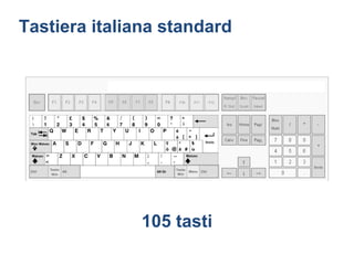 Tastiera italiana standard




              105 tasti
 