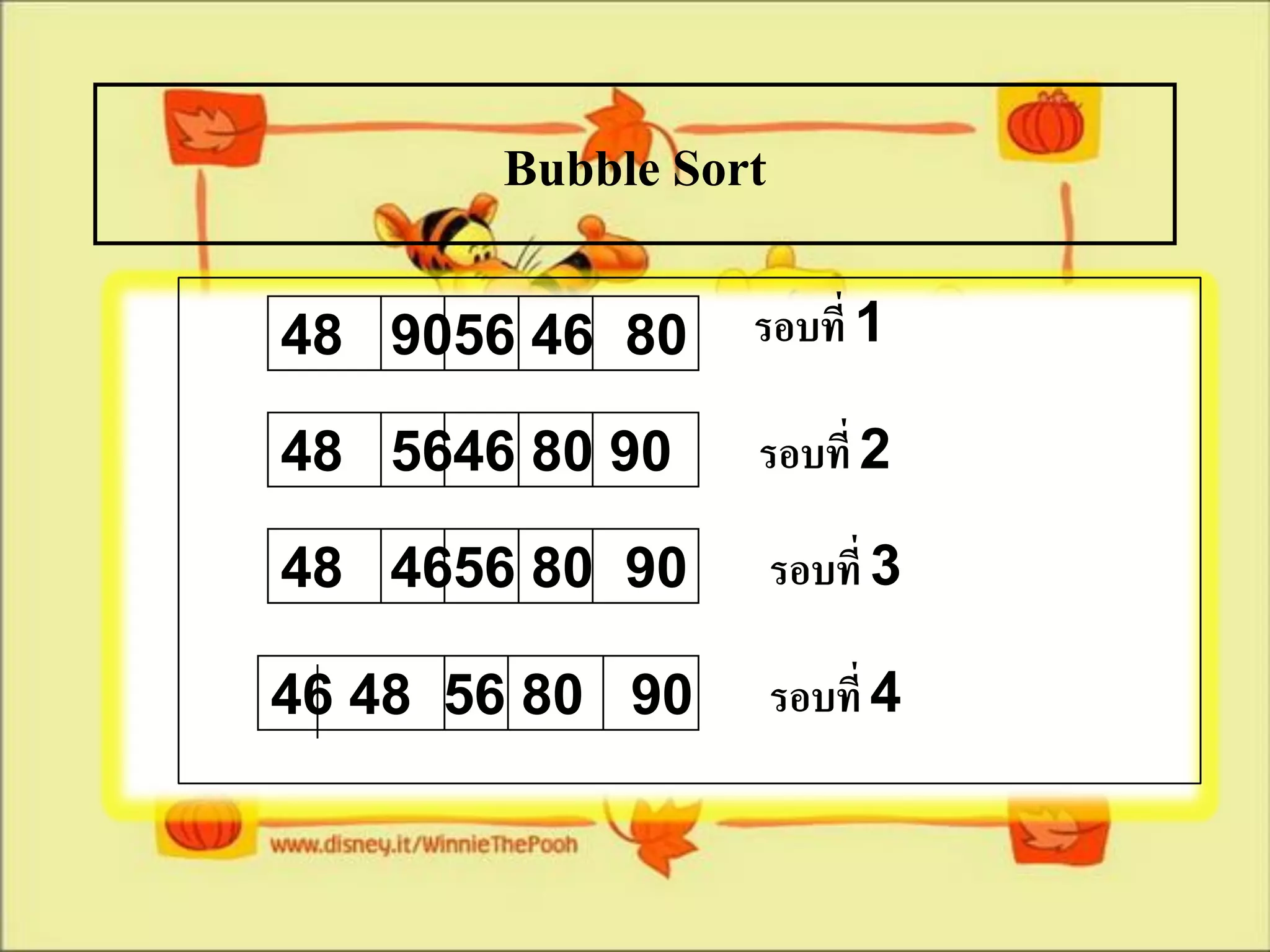 Bubble Sort

48 9056 46 80    รอบที่ 1

48 5646 80 90    รอบที่ 2

48 4656 80 90        รอบที่ 3

46 48 56 80 90       รอบที่ 4
 