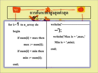 การค้นหาค่าสูงสุดต่าสุด
for i:=1 to n_array do        writeln('---------------------------
    begin                        --');
       if num[i] > max then     writeln('Max is = ',max,'
            max := num[i];       Min is = ',min);
       if num[i] < min then   end;
            min := num[i];
    end;
 