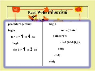 Read Write ค่าในอาร์๶รย์
procedure getnum;           begin
begin                                 write('Enter
  for I := 1 to 4 do          number:');
   begin                             read (table[i,j]);
    for j := 1 to 3 do            end;
                                end;
                            end;
 