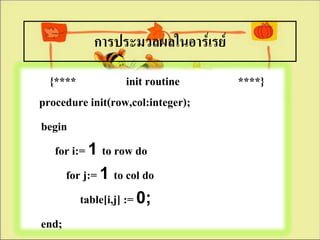 การประมวลผลในอาร์๶รย์
  {****              init routine   ****}
procedure init(row,col:integer);
begin
   for i:= 1 to row do
     for j:= 1 to col do
         table[i,j] := 0;
end;
 