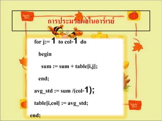 การประมวลผลในอาร์๶รย์

  for j:= 1 to col-1 do
    begin
     sum := sum + table[i,j];
    end;
  avg_std := sum /(col-1);
  table[i,col] := avg_std;
end;
 