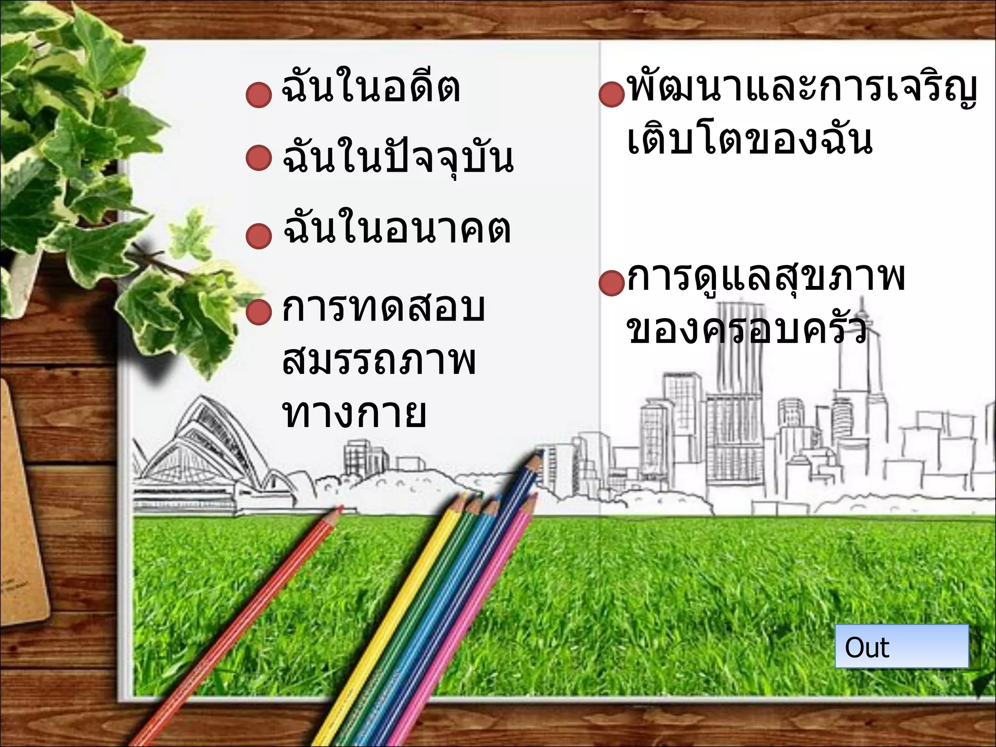 ฉันในอดีต ฉันในปัจจุบัน ฉันในอนาคต การดูแลสุขภาพของครอบครัว พัฒนาและการเจริญ เติบโตของฉัน Out การทดสอบ สมรรถภาพ ทางกาย 