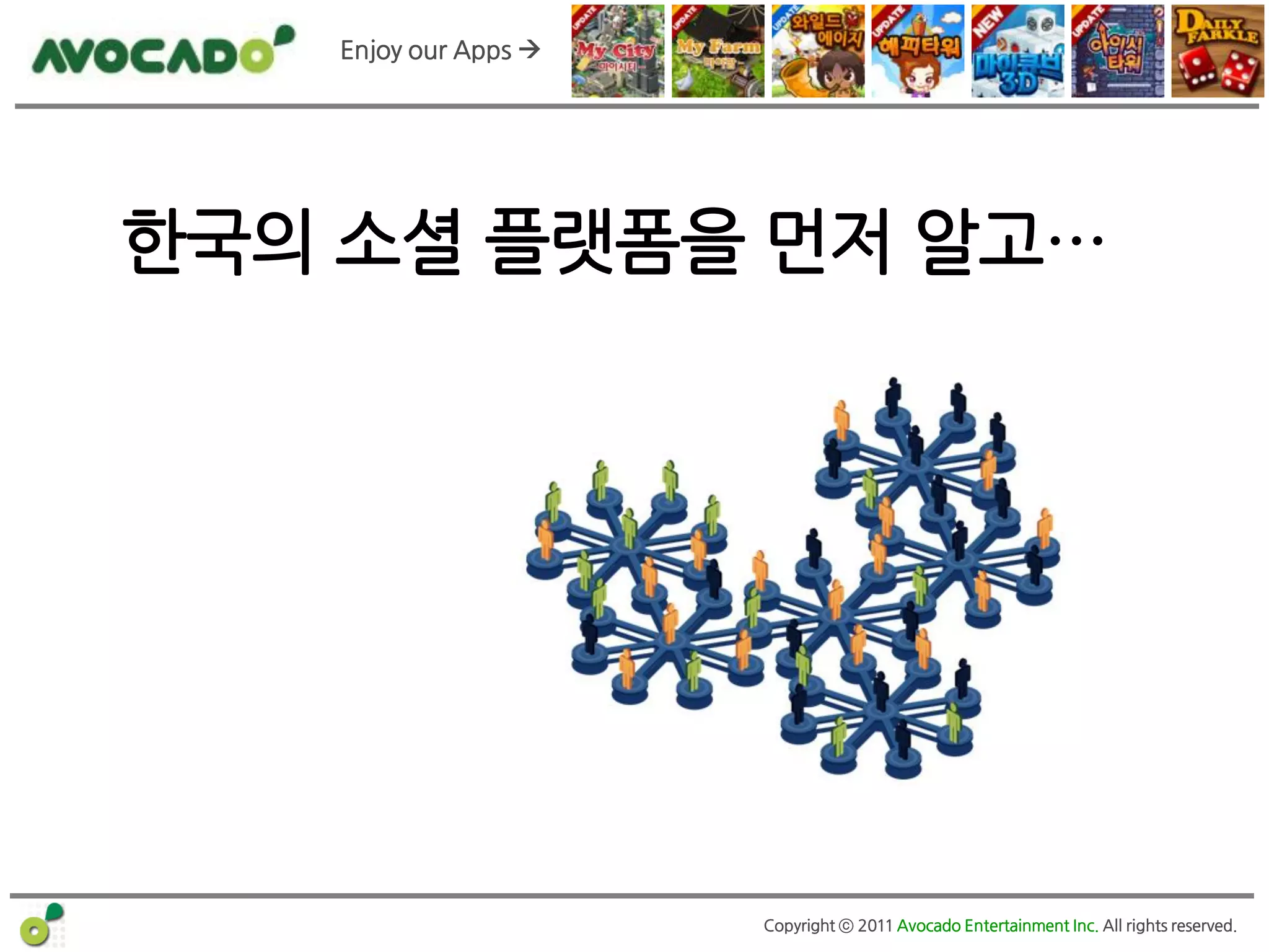Enjoy our Apps 




한국의 소셜 플랫폼을 먼저 알고…




                      Copyright ⓒ 2011 Avocado Entertainment Inc. All rights reserved.
 